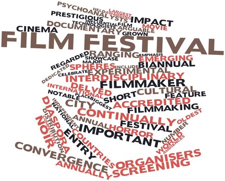 Word cloud for Film festival