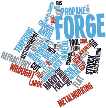 Word cloud for Forge