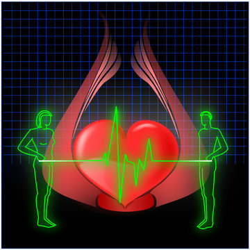 EKG Untersuchung