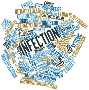 Word cloud for Infection