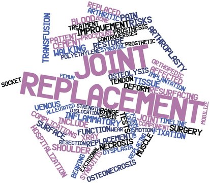 Word cloud for Joint replacement