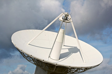 Satellite communications