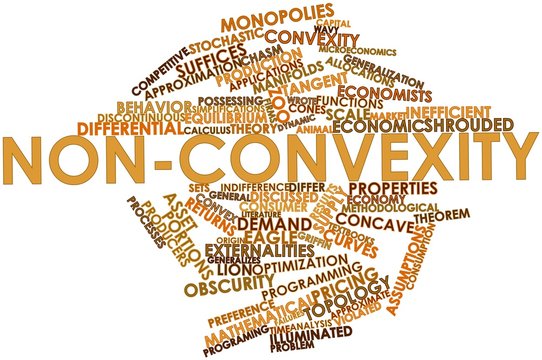 Word cloud for Non-convexity