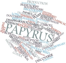 Word cloud for Papyrus