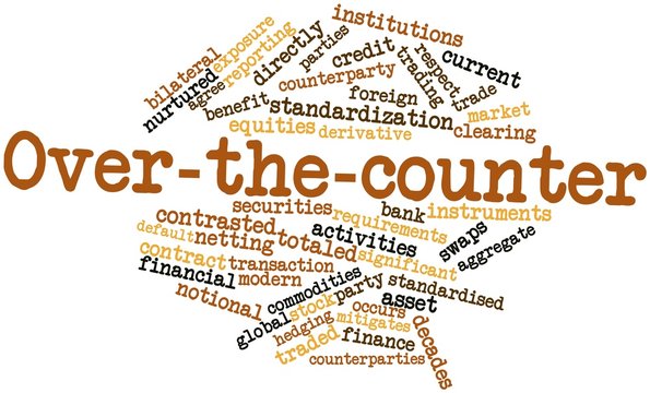 Word cloud for Over-the-counter