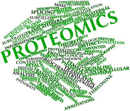 Word cloud for Proteomics
