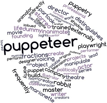 Word cloud for Puppeteer