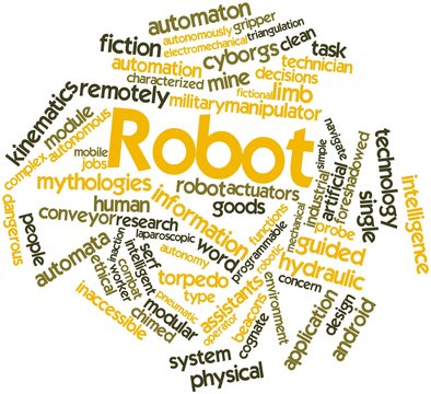 Word cloud for Robot