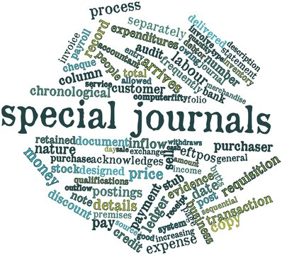 Word cloud for Special journals