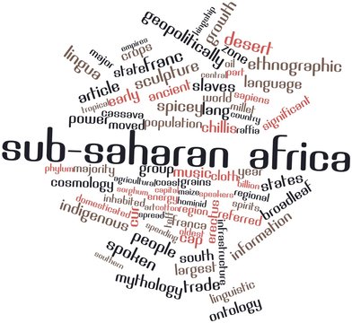 Word cloud for Sub-Saharan Africa