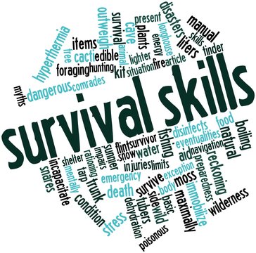 Word cloud for Survival skills