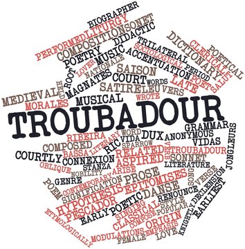 Word cloud for Troubadour