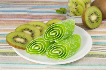 green candy fruit on a plate with kiwi