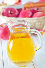apple juice