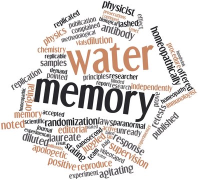 Word cloud for Water memory