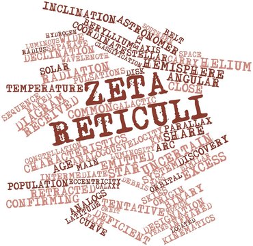 Word cloud for Zeta Reticuli