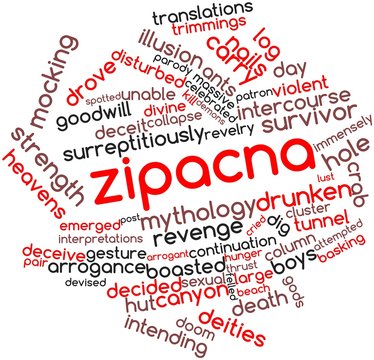 Word cloud for Zipacna