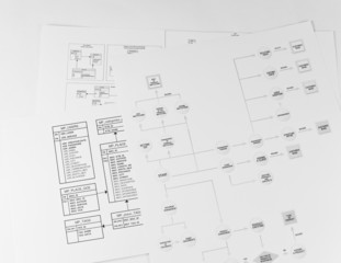 website design algorithm