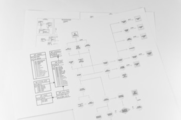 website design algorithm