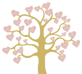 Love tree