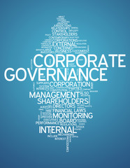 Word Cloud "Corporate Governance"