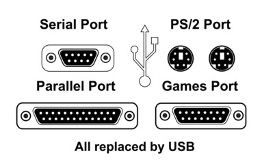 compare ports, all replaced by USB, vector - obrazy, fototapety, plakaty
