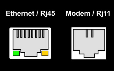 Internet ports, vector