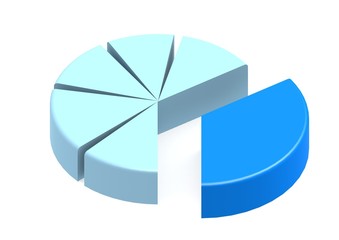 Obraz premium blue pie chart