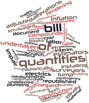 Word cloud for Bill of quantities