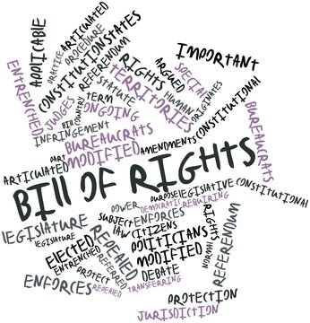 Word cloud for Bill of rights