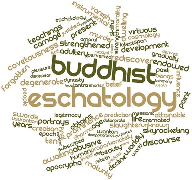 Word cloud for Buddhist eschatology
