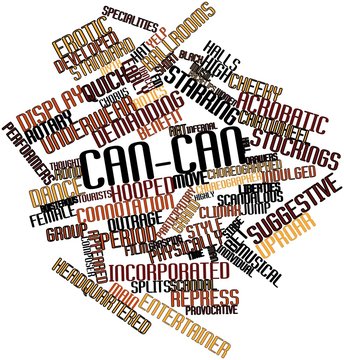 Word cloud for Can-can
