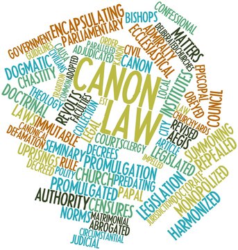 Word cloud for Canon law