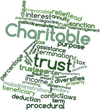 Word Cloud For Charitable Trust