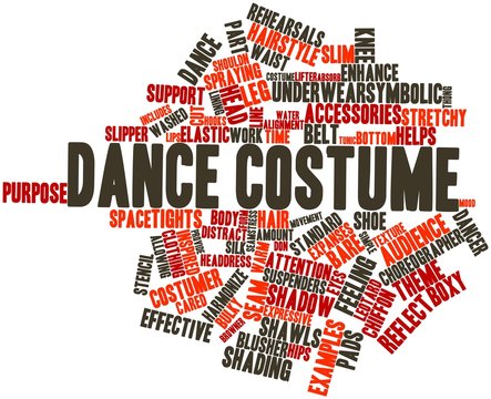 Word cloud for Dance costume