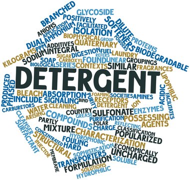 Word cloud for Detergent