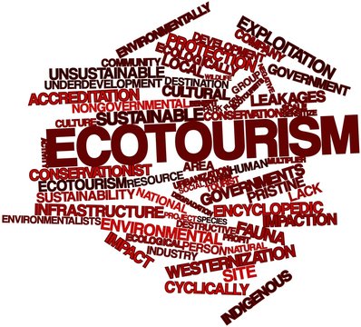 Word cloud for Ecotourism