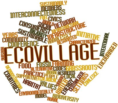 Word cloud for Ecovillage