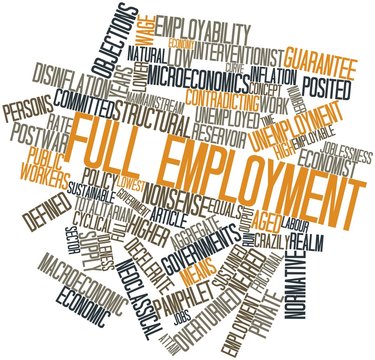 Word cloud for Full employment