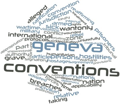 Word cloud for Geneva Conventions