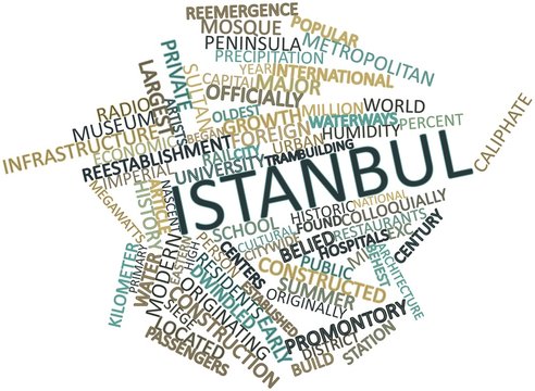 Word cloud for Istanbul