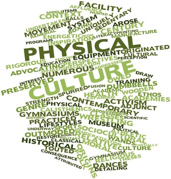 Word cloud for Physical culture