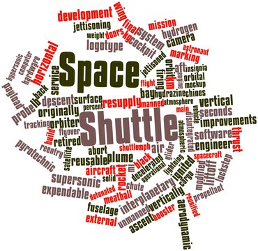 Word cloud for Space Shuttle