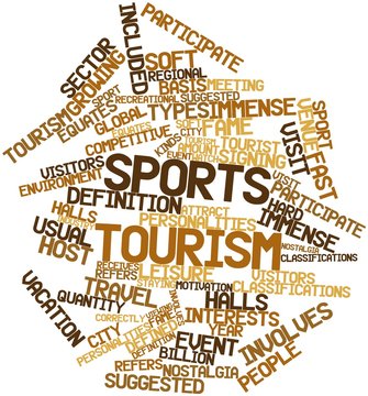 Word cloud for Sports tourism