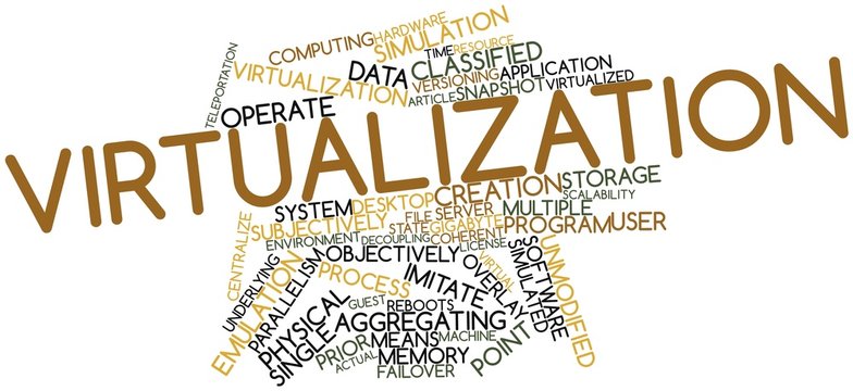 Word Cloud For Virtualization