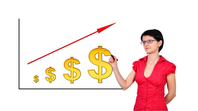 darwing growth dollar