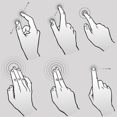 MultiTouch Hand Gestures For Smartphone, Tablet And Pad