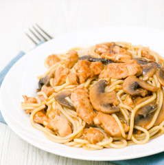 chicken breast and mushrooms with pasta