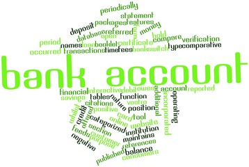 Word cloud for Bank account