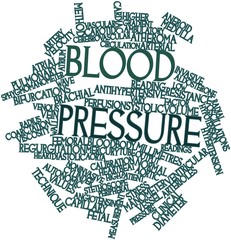 Word cloud for Blood pressure